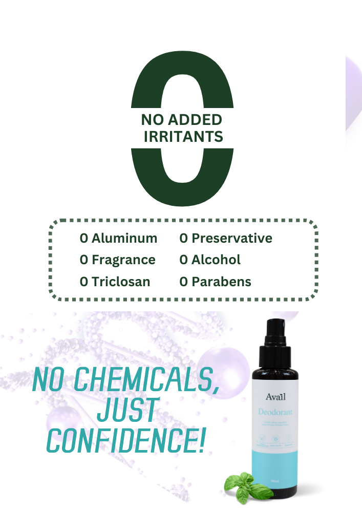 Deodorant | The Health Yard Philippines
