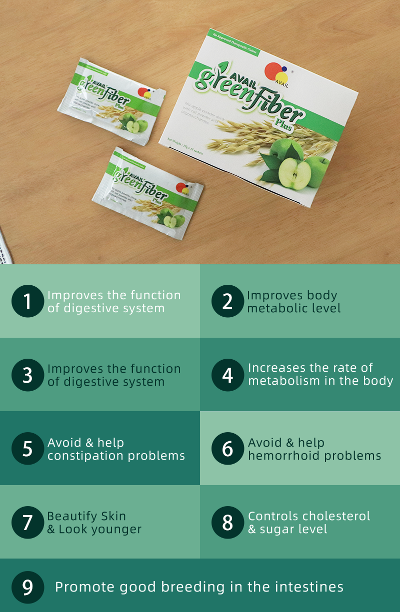 Green Fiber Plus Slimming Drink | The Health Yard