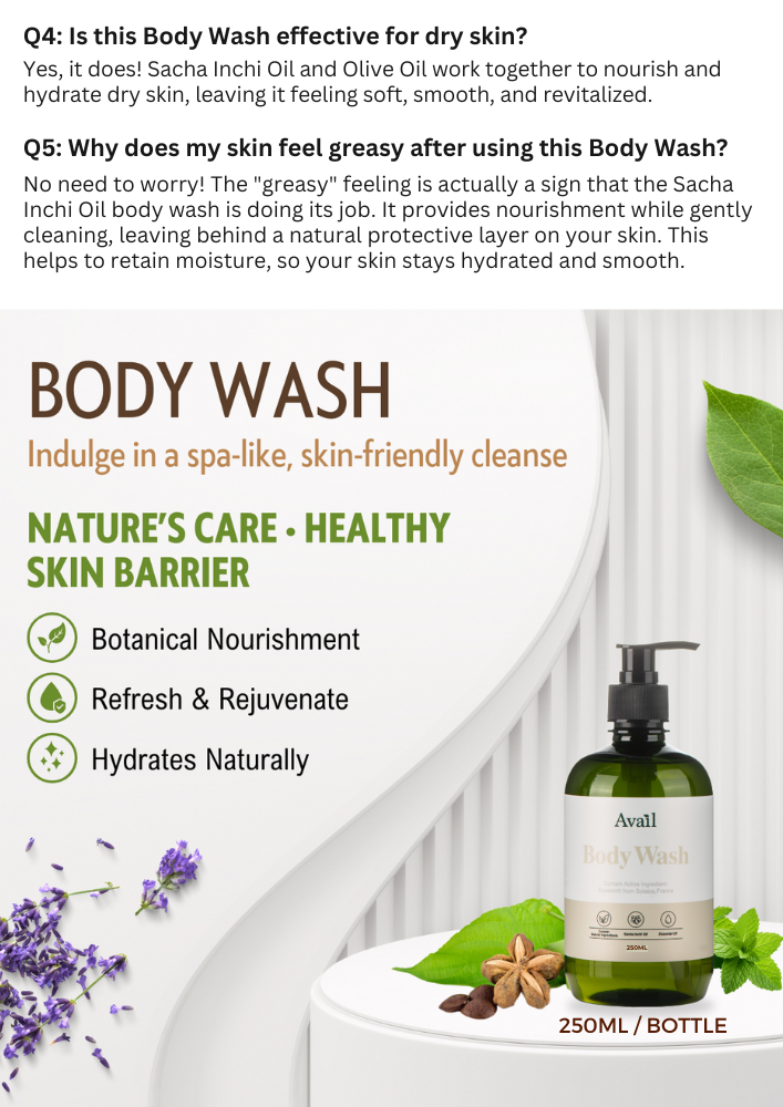 SUBSCRIPTION | Body Wash (240 ML) | The Health Yard