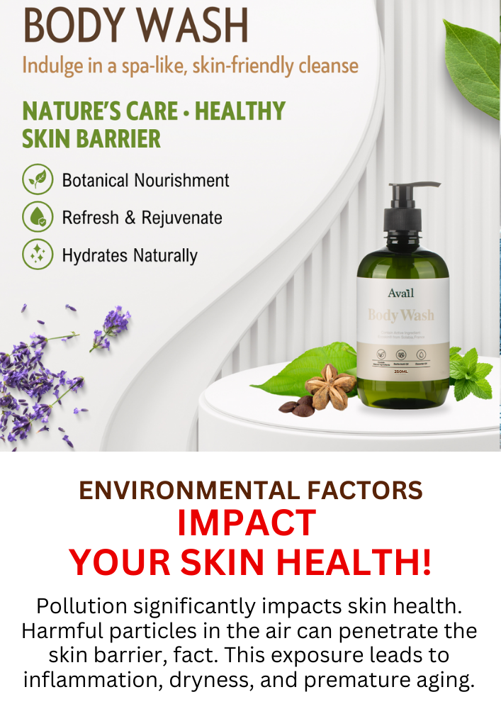 SUBSCRIPTION | Body Wash (240 ML) | The Health Yard