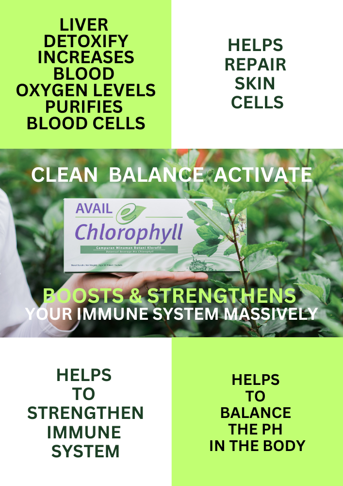 SUBSCRIPTION |  Chlorophyll  (30 Sachets) | The Health Yard