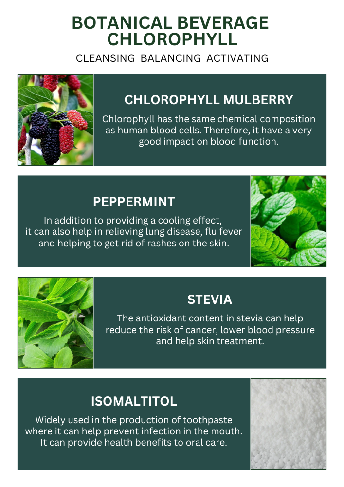 SUBSCRIPTION |  Chlorophyll  (30 Sachets) | The Health Yard