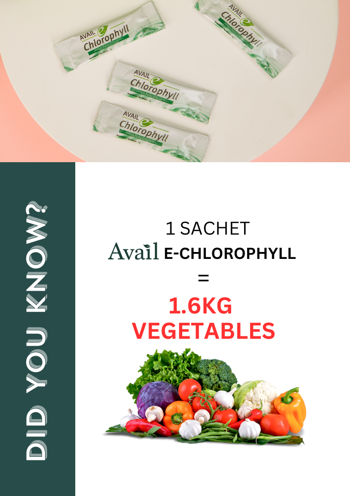 SUBSCRIPTION |  Chlorophyll  (30 Sachets) | The Health Yard
