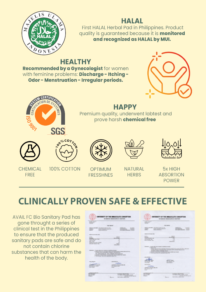 SUBSCRIPTION | FC Bio Sanitary Pad - Day Use | The Health Yard