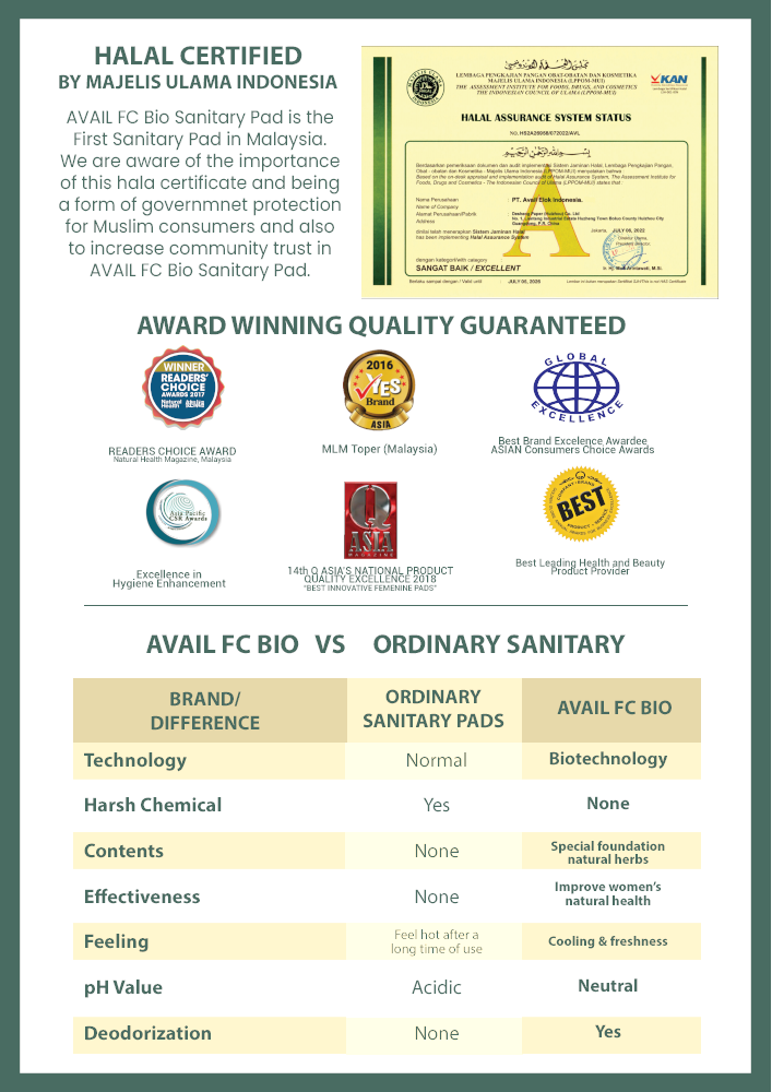 SUBSCRIPTION | FC Bio Sanitary Pad - Day Use | The Health Yard