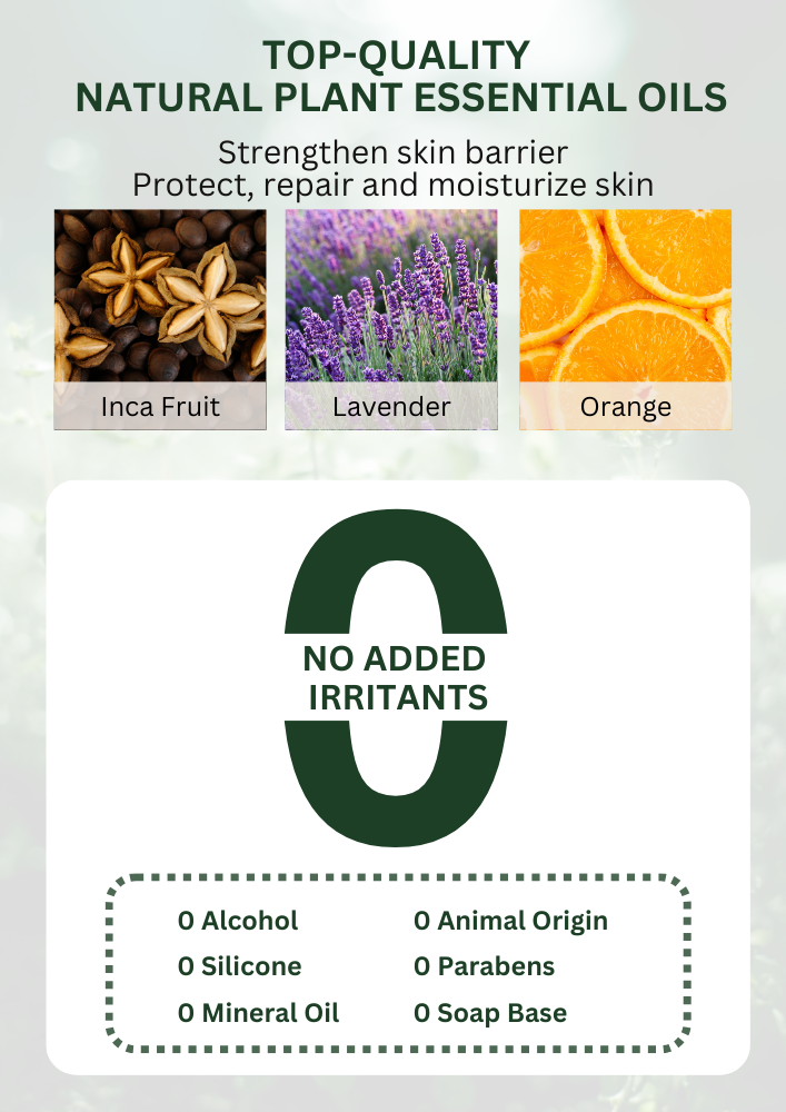 SUBSCRIPTION | Lotion (98 ML) | The Health Yard