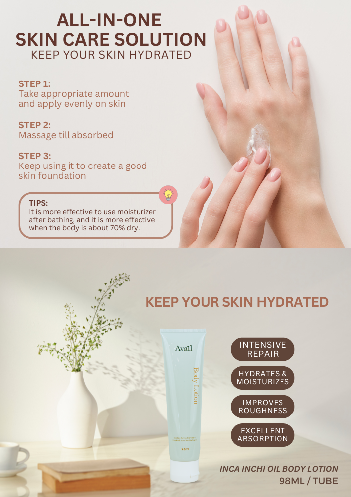 SUBSCRIPTION | Lotion (98 ML) | The Health Yard