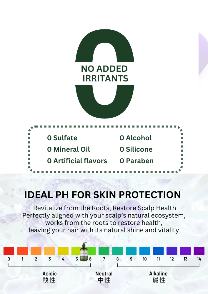 Shampoo | The Health Yard Philippines