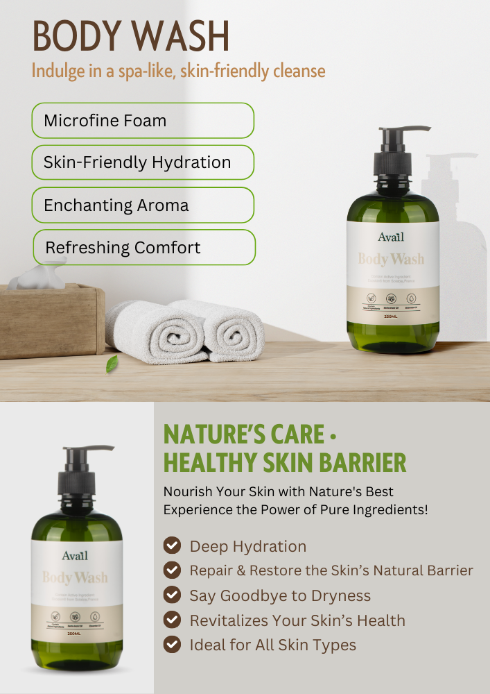 Body Wash | The Health Yard