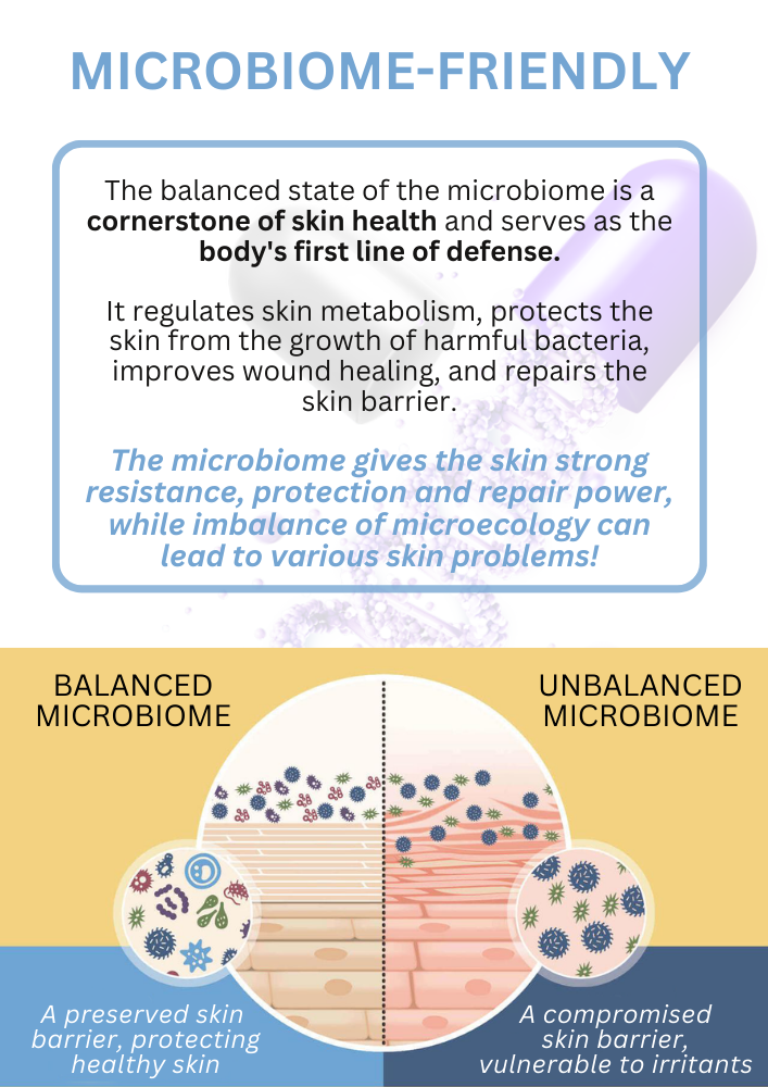 Deodorant | The Health Yard Philippines