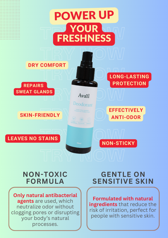 Deodorant | The Health Yard Philippines