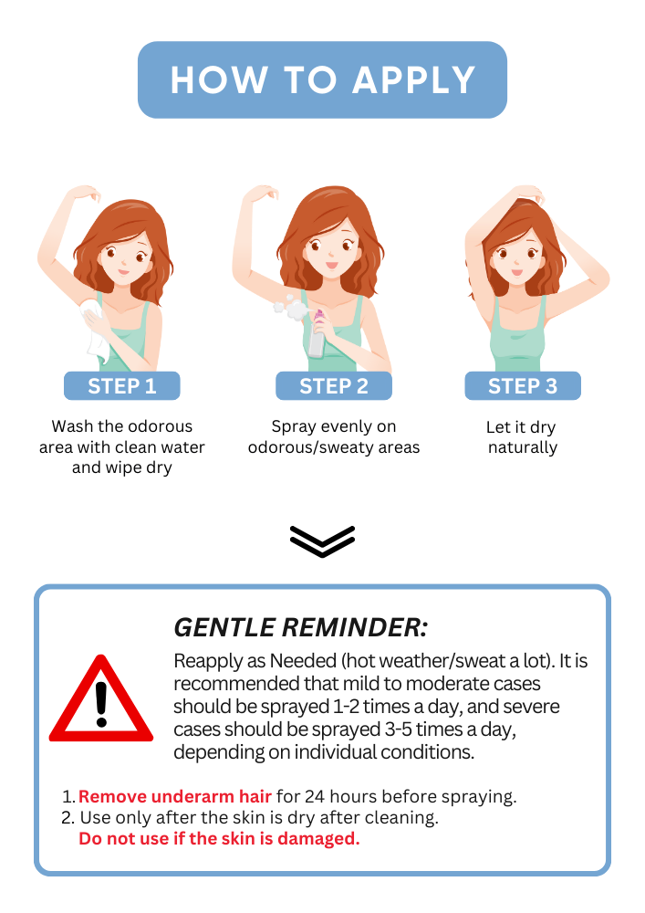 Deodorant | The Health Yard Philippines