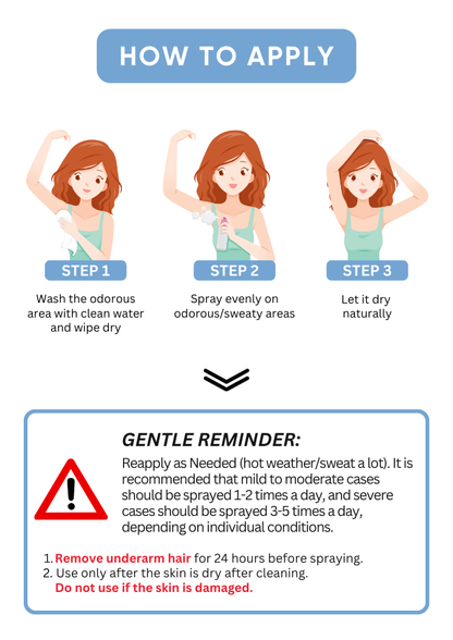 Deodorant | The Health Yard Philippines