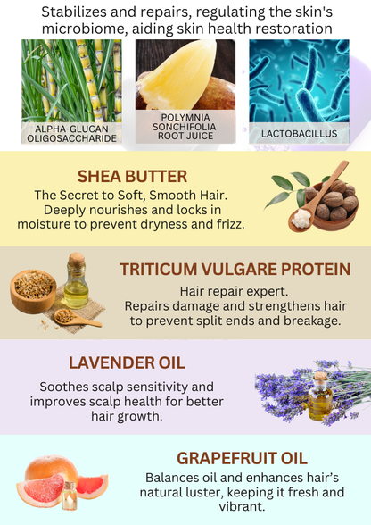SUBSCRIPTION | Hair Conditioner (120 ML) | The Health Yard