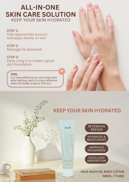 SUBSCRIPTION | Lotion (98 ML) | The Health Yard