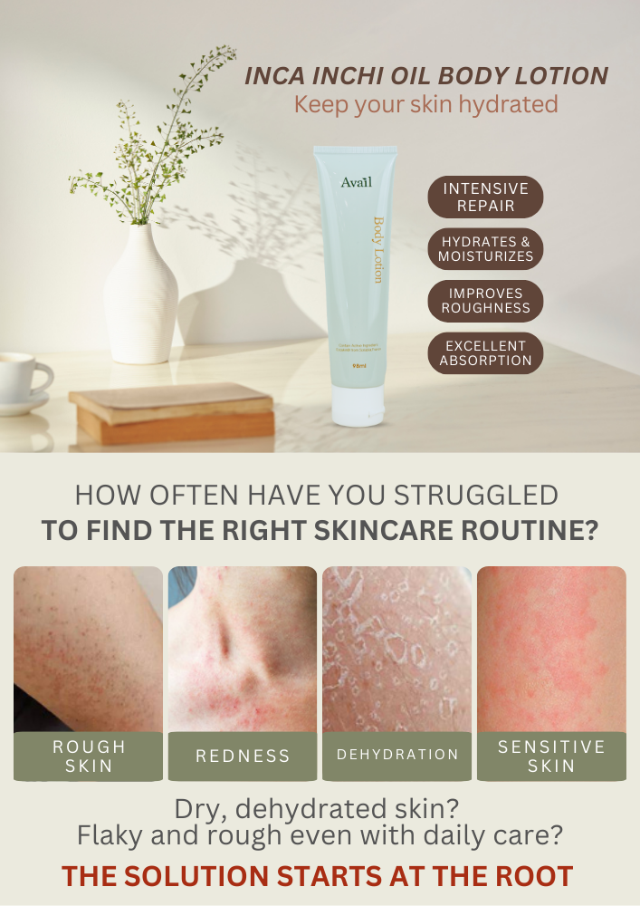SUBSCRIPTION | Lotion (98 ML) | The Health Yard
