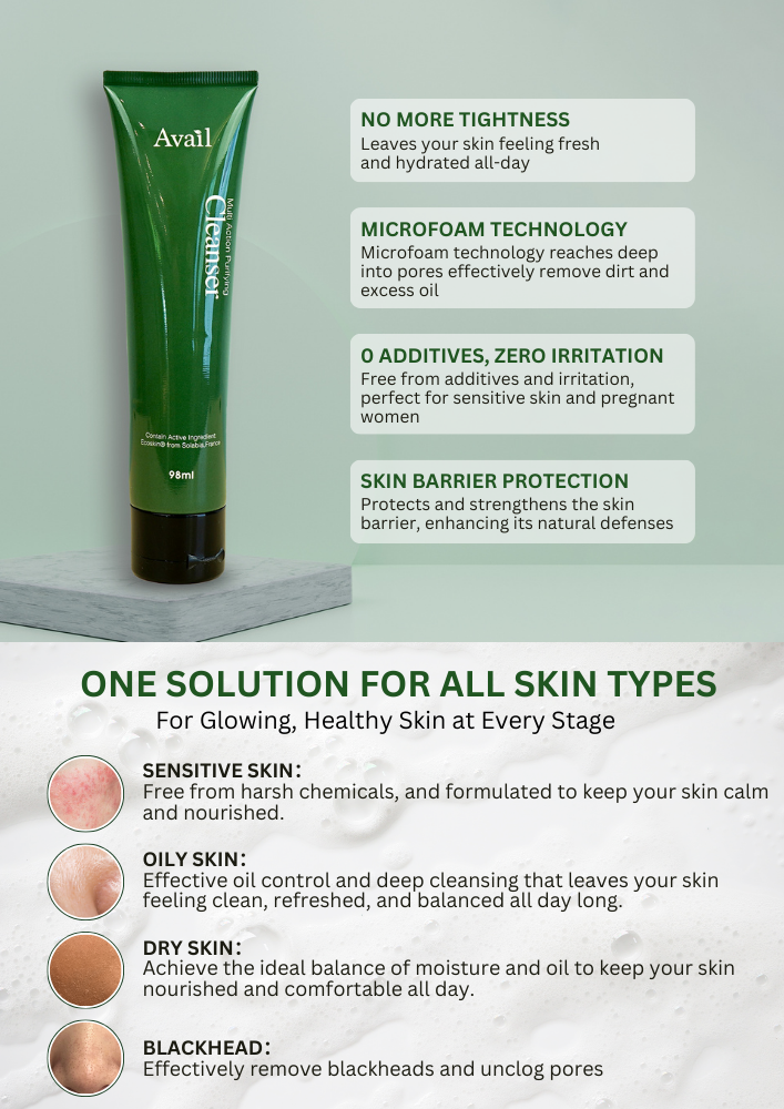 SUBSCRIPTION | Multi Action Purifying Cleanser (98 ML) | The Health Yard