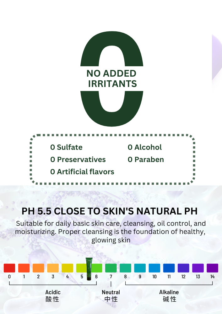 SUBSCRIPTION | Multi Action Purifying Cleanser (98 ML) | The Health Yard